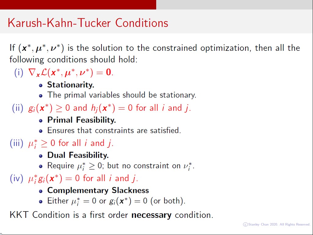 Karush-Kahn-Tucker Conditions