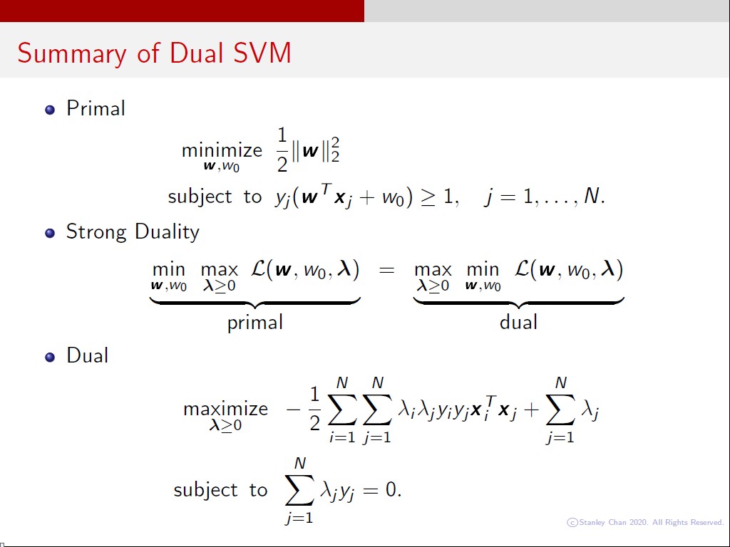 Summary of Dual SVM Primal