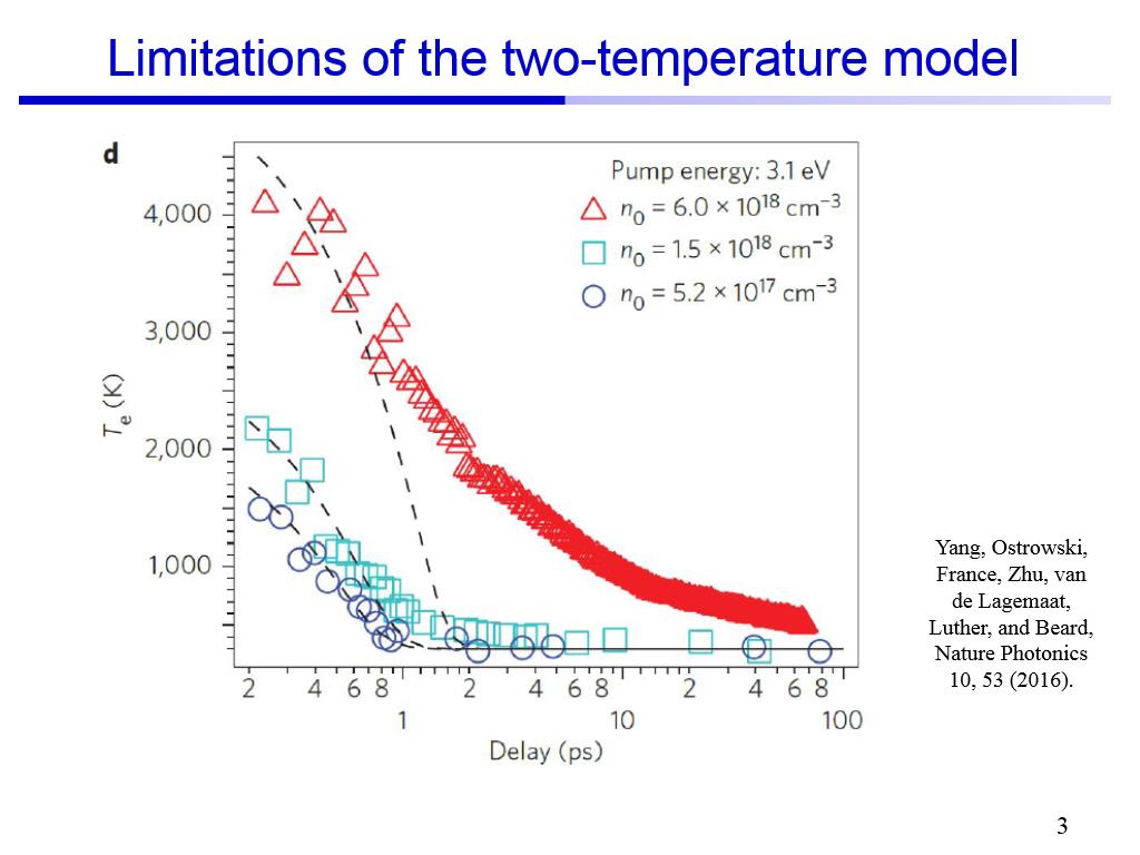 Limitations of the two-temperature model