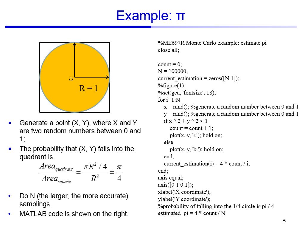 Example: π