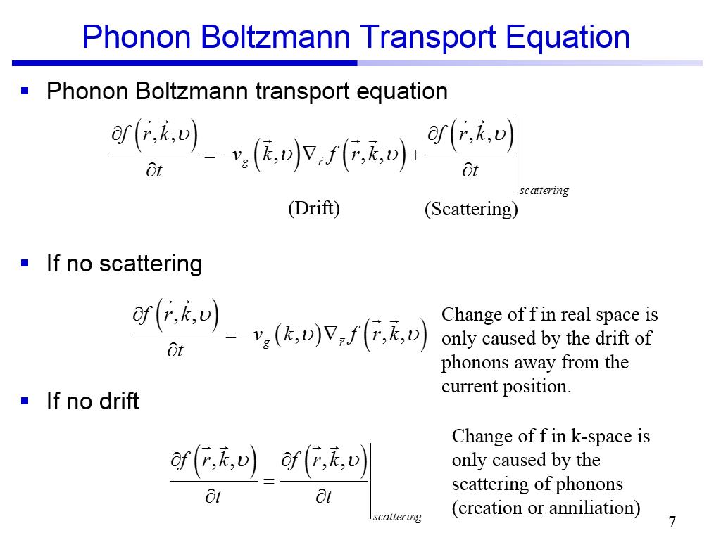 Phonon Boltzmann Transport Equation