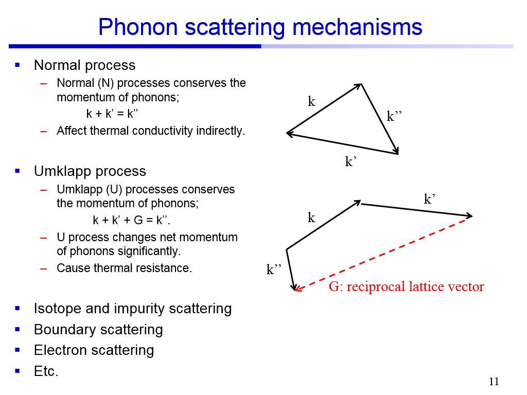 Phonon scattering mechanisms