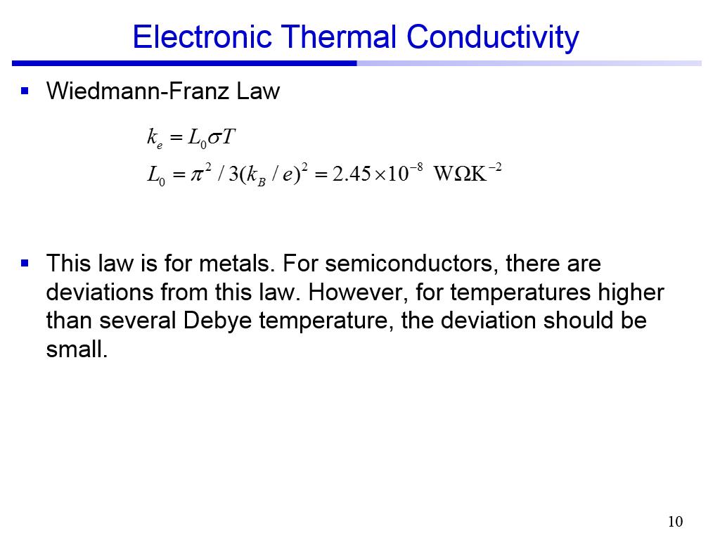Electronic Thermal Conductivity