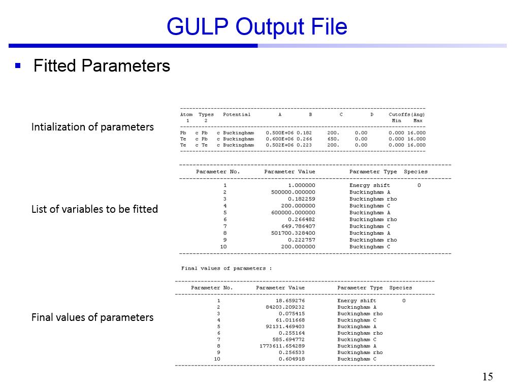 GULP Output File