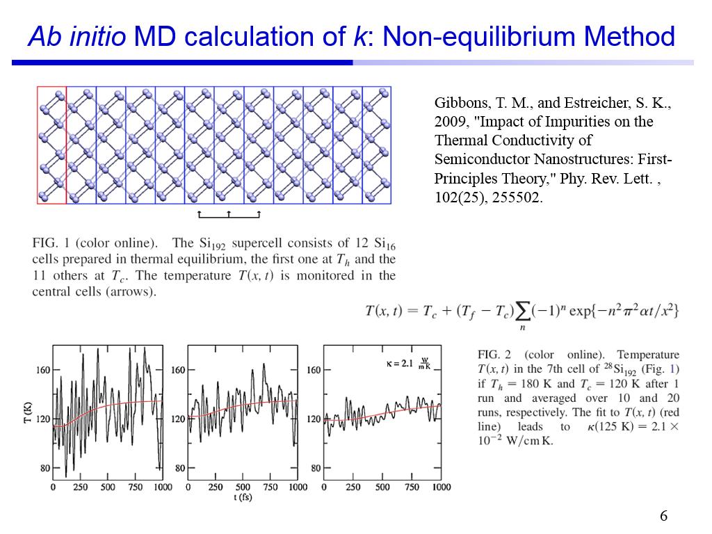 Ab initio MD calculation of k: Non-equilibrium Method