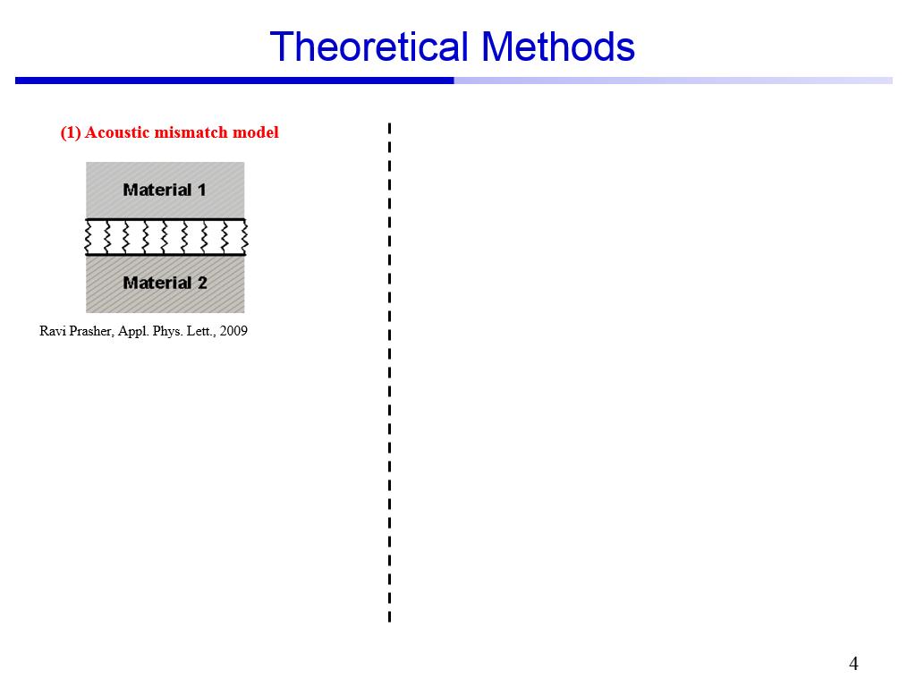 Theoretical Methods
