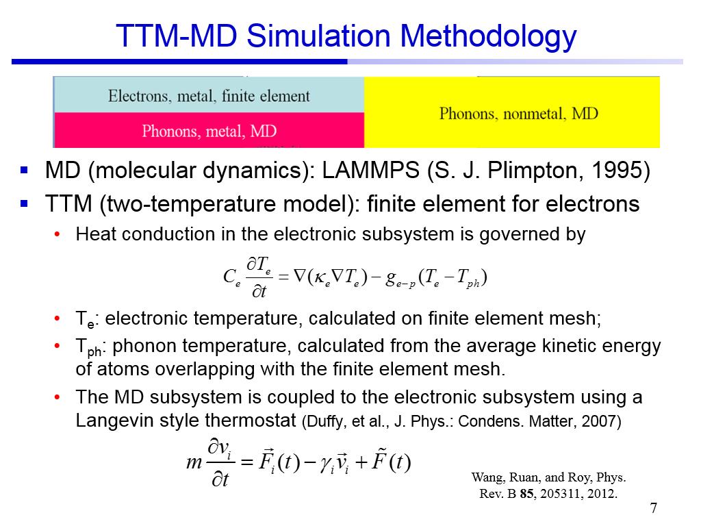 TTM-MD Simulation Methodology