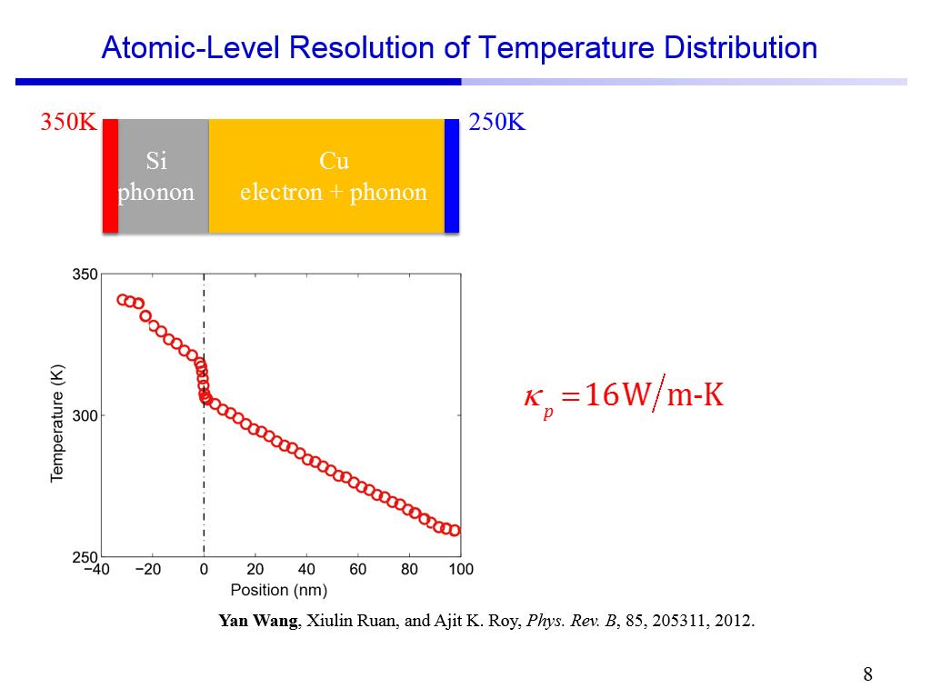 Atomic-Level Resolution of Temperature Distribution