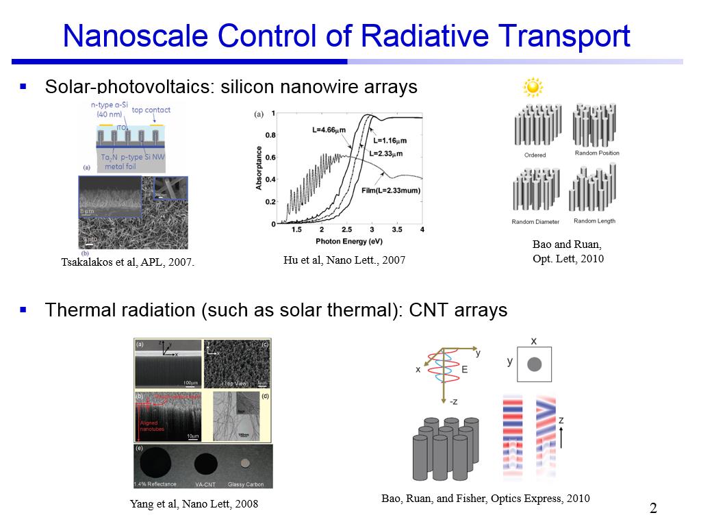 Nanoscale Control of Radiative Transport