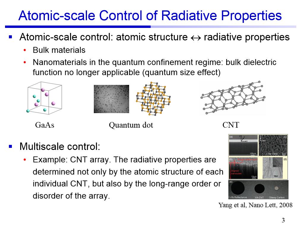 Atomic-scale Control of Radiative Properties
