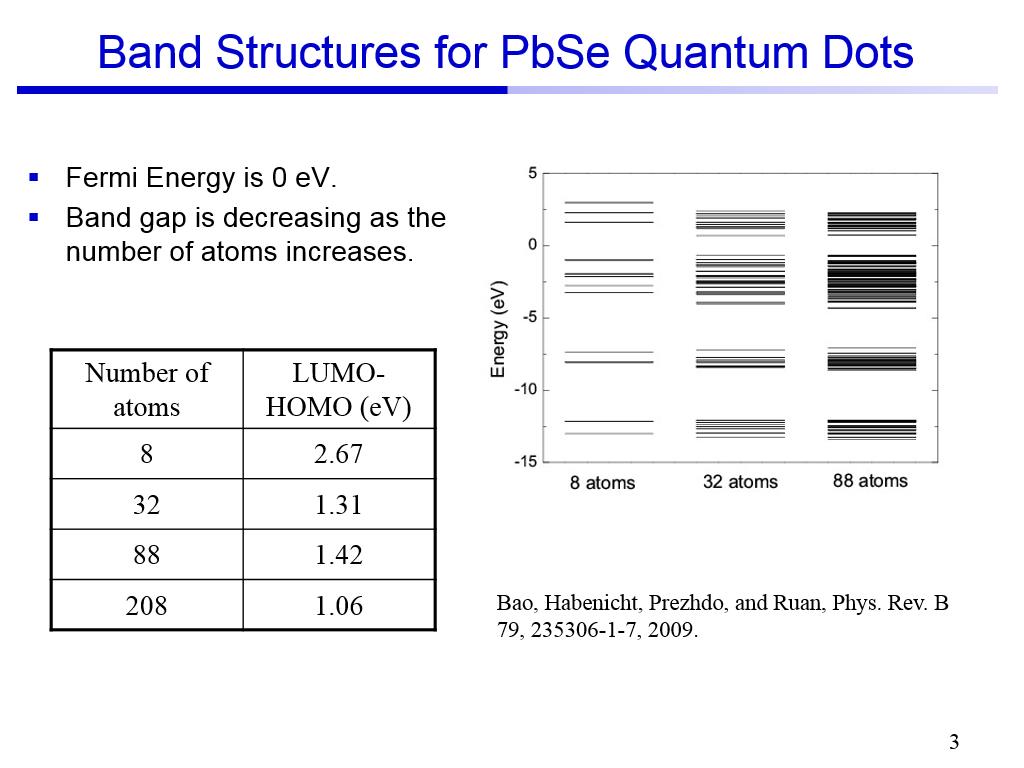 Band Structures for PbSe Quantum Dots