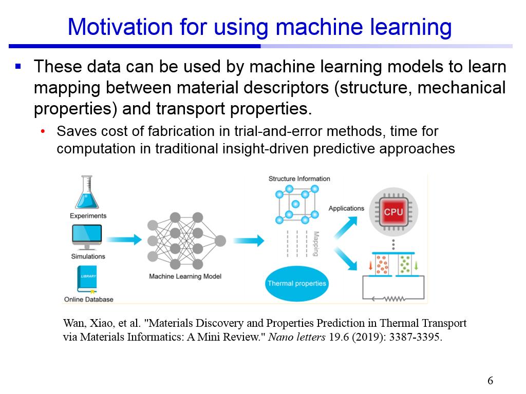 Motivation for using machine learning