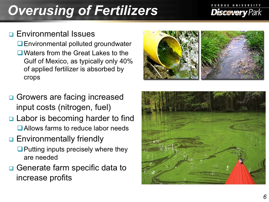 Overusing of Fertilizers