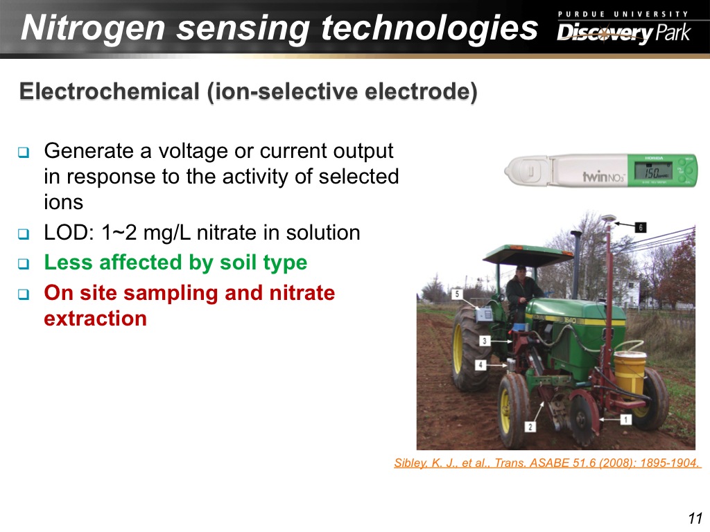 Nitrogen sensing technologies