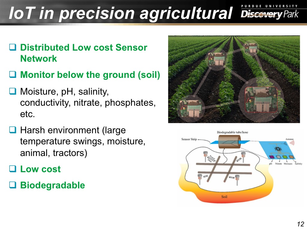 IoT in precision agricultural