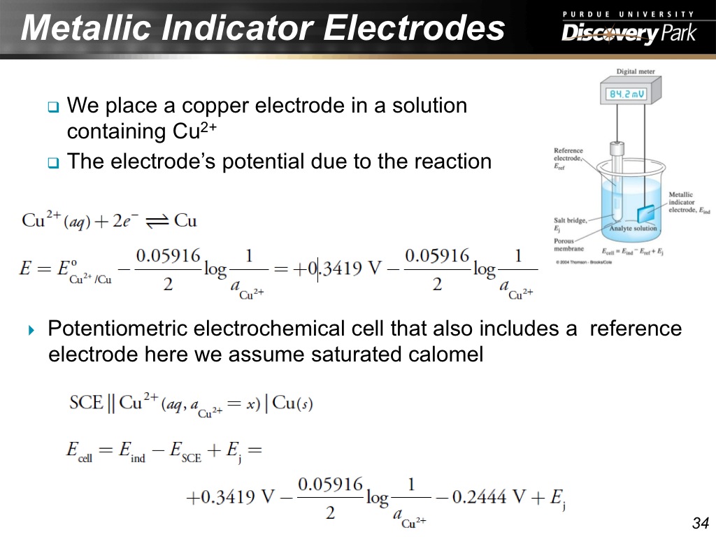 Metallic Indicator Electrodes