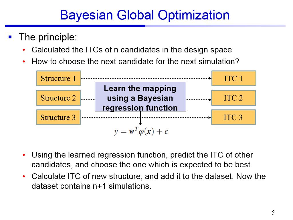 Bayesian Global Optimization