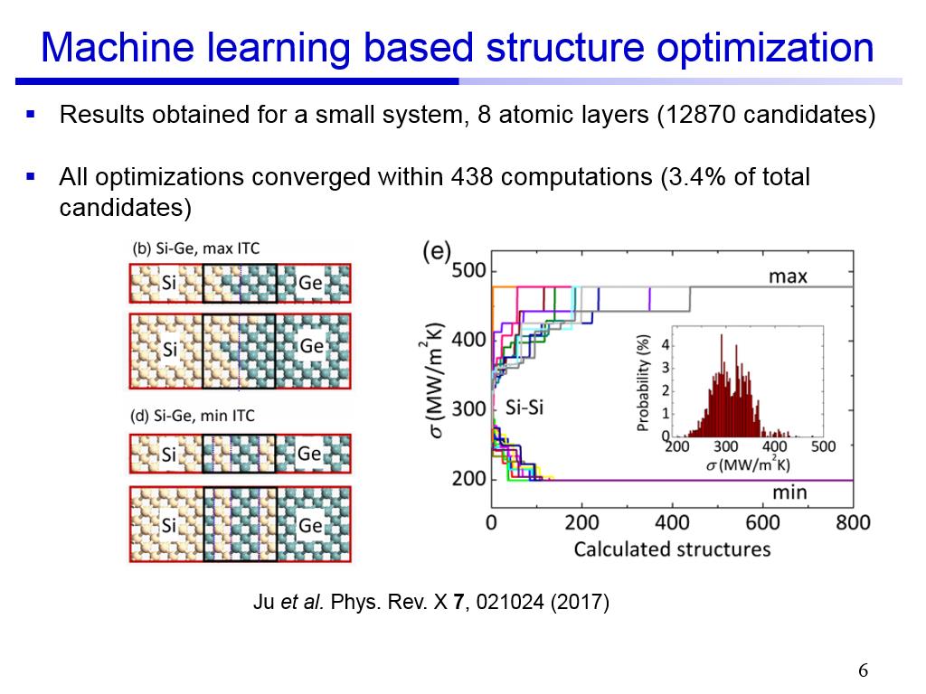Machine learning based structure optimization
