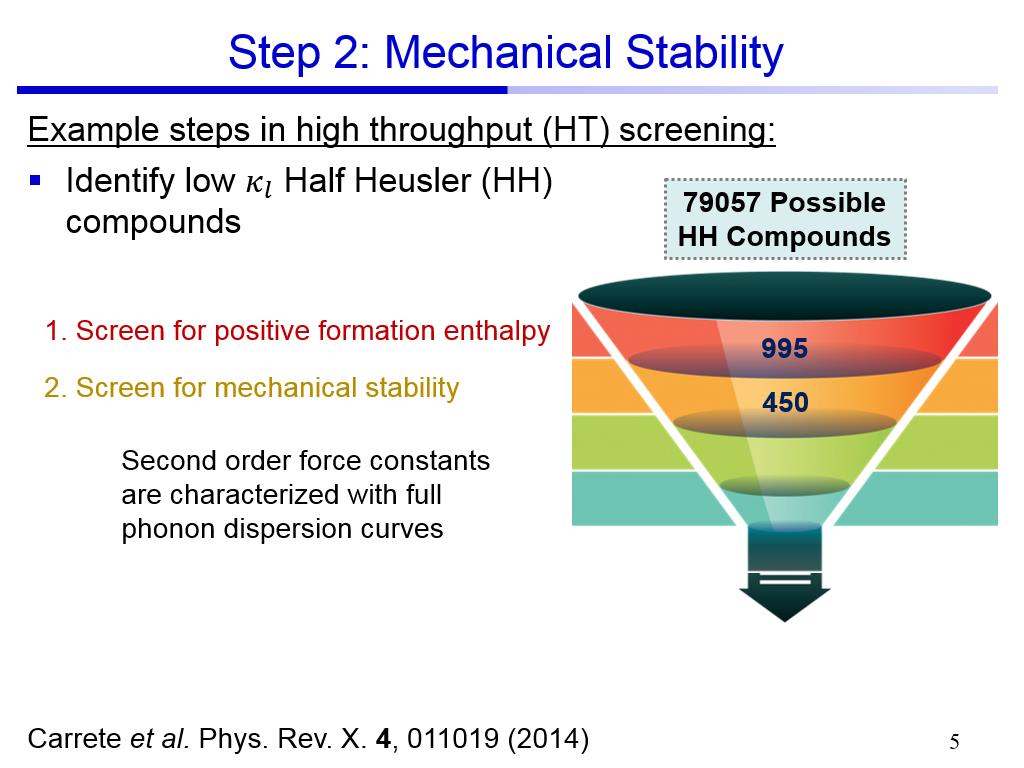 Step 2: Mechanical Stability