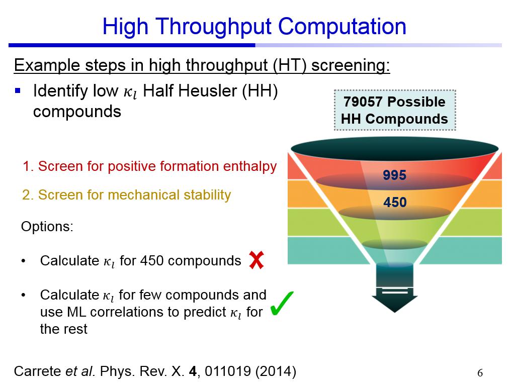 High Throughput Computation