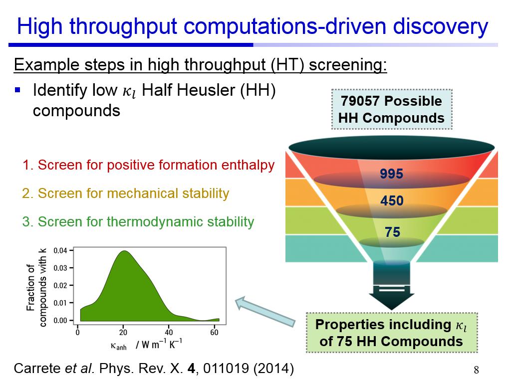 High throughput computations-driven discovery