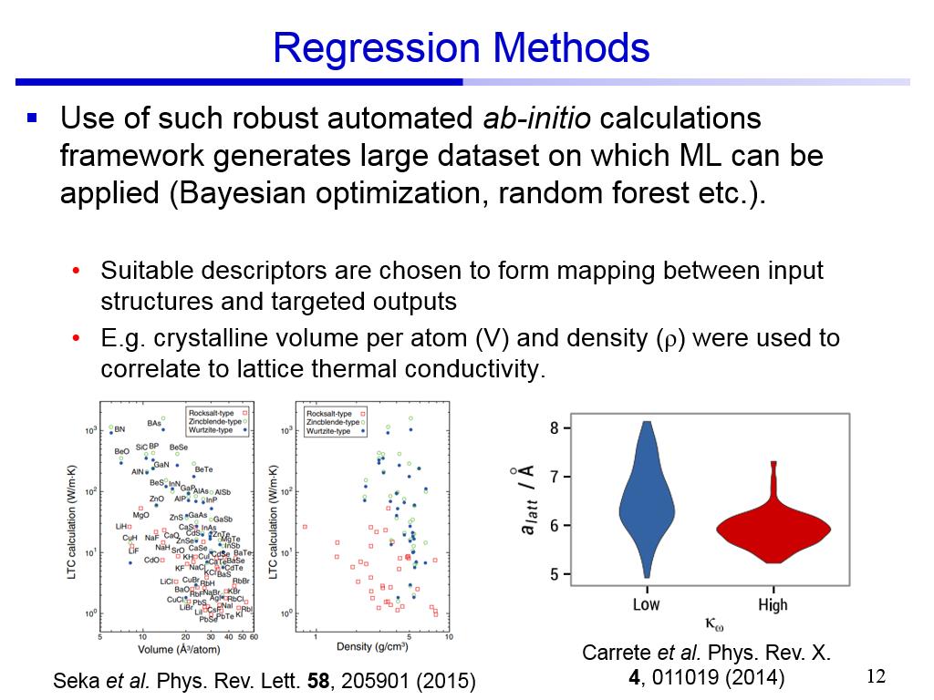 Regression Methods