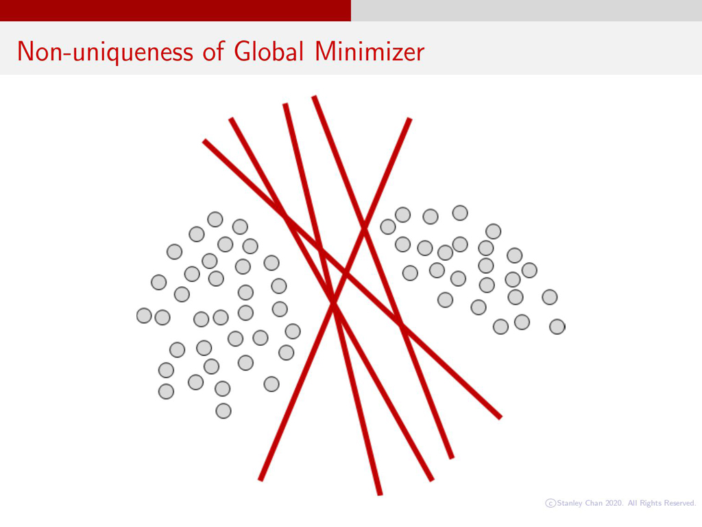 Non-uniqueness of Global Minimizer