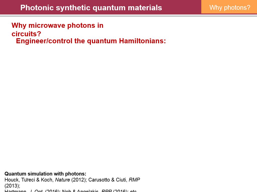 Photonic synthetic quantum materials