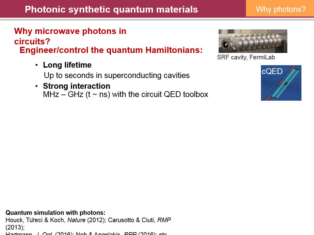 Photonic synthetic quantum materials