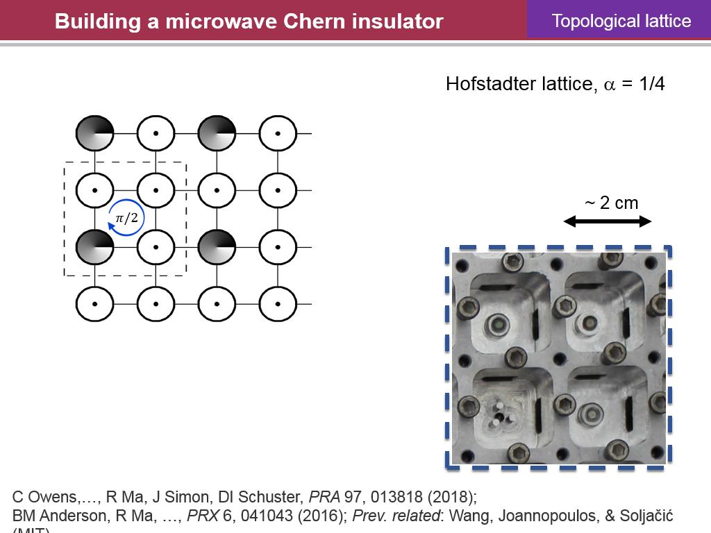 Building a microwave Chern insulator
