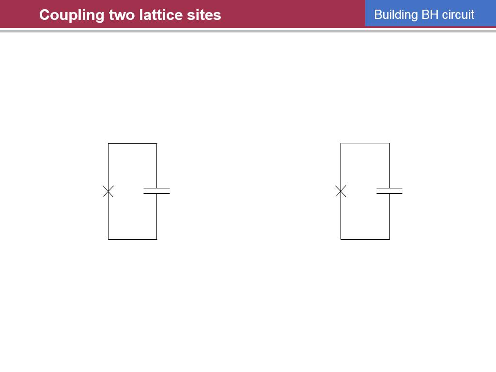 Coupling two lattice sites