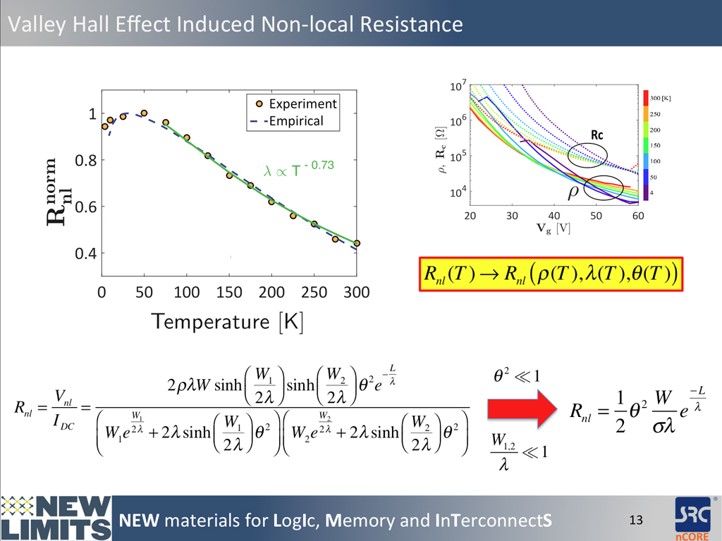 Valley Hall Effect Induced Non-local Resistance