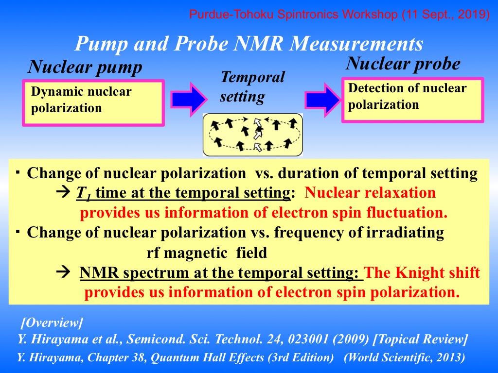 Pump and Probe NMR Measurements