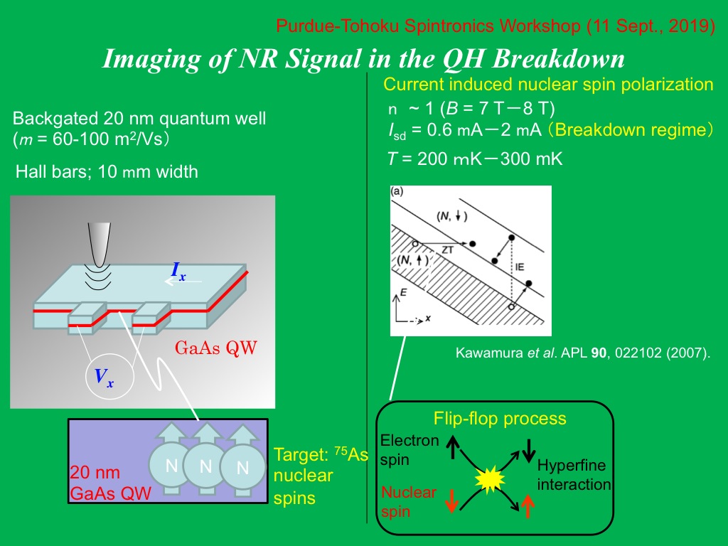 Imaging of NR Signal in the QH Breakdown