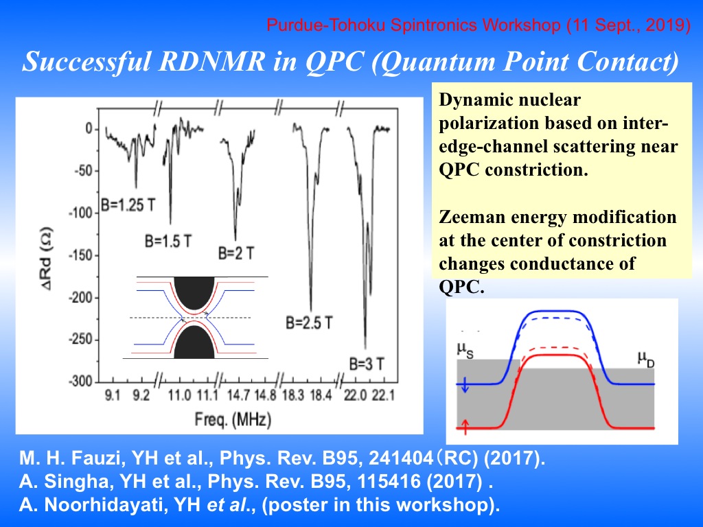 Successful RDNMR in QPC (Quantum Point Contact)