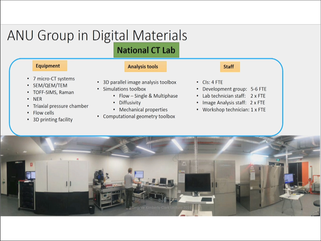 ANU Group in Digital Materials