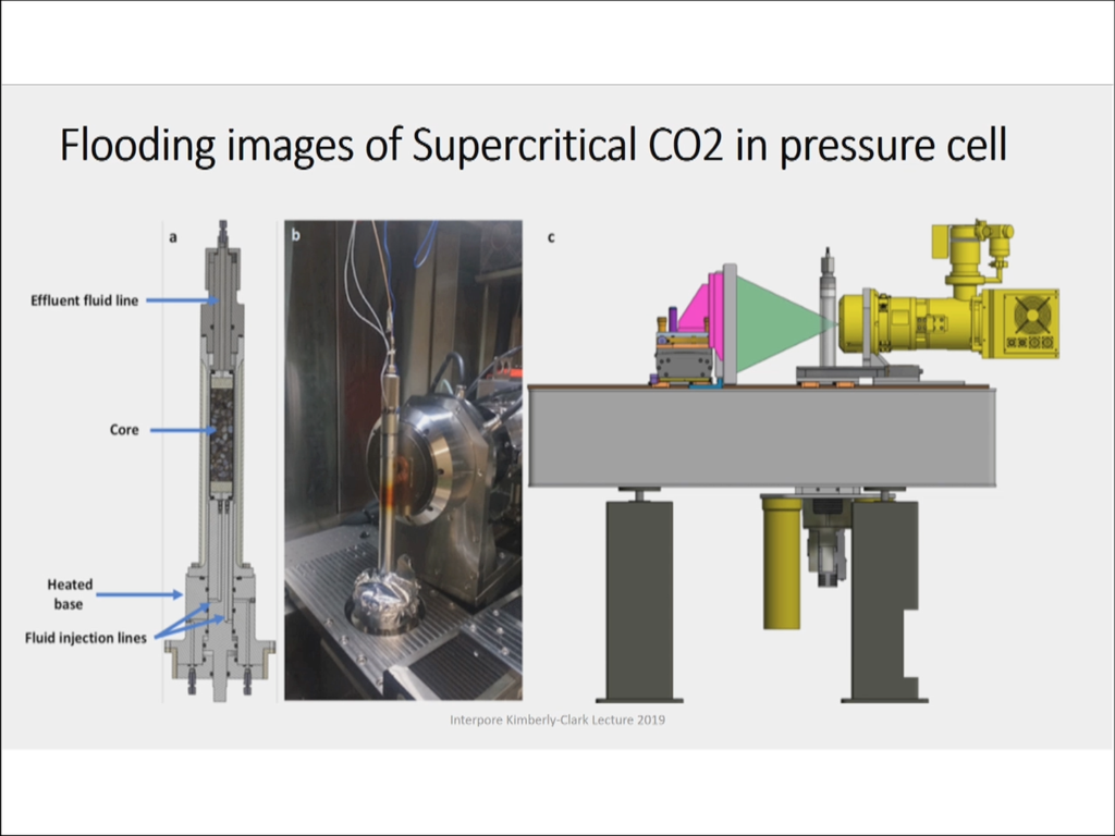 Flooding Images of Supercritical CO2 in Pressure Cell
