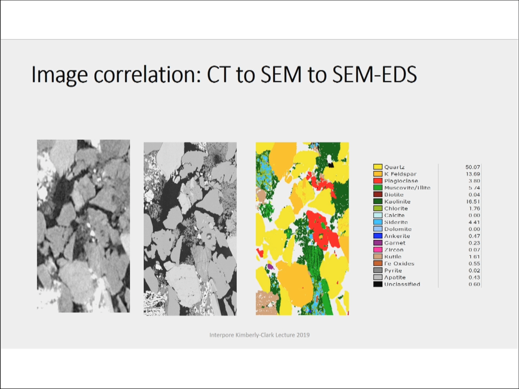 Image Correlation: CT to SEM to SEM-EDS