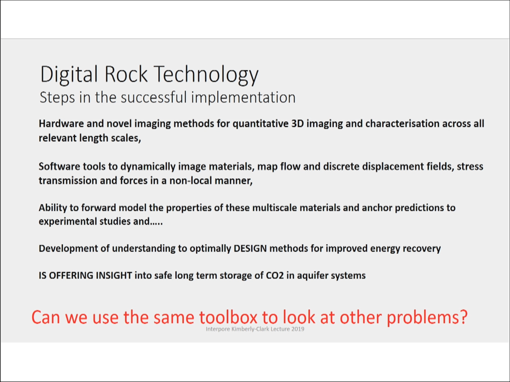 Digital Rock Technology