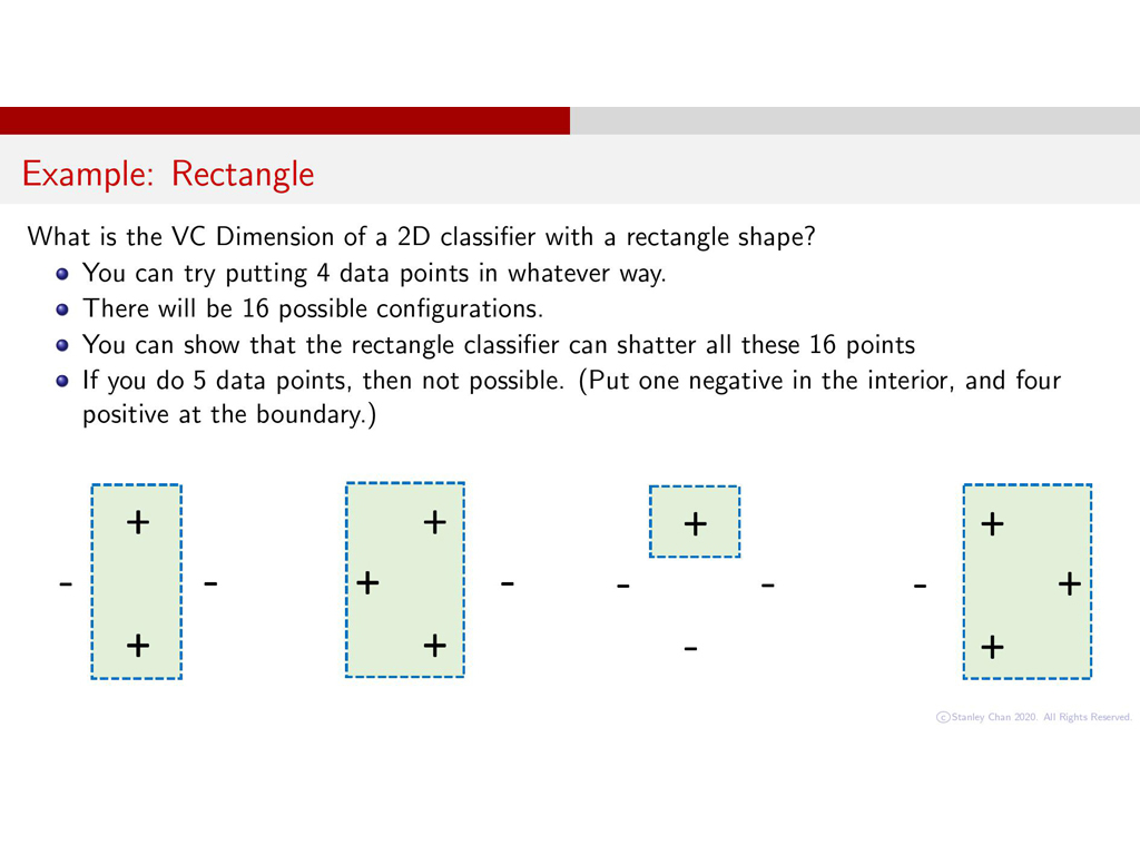 Example: Rectangle