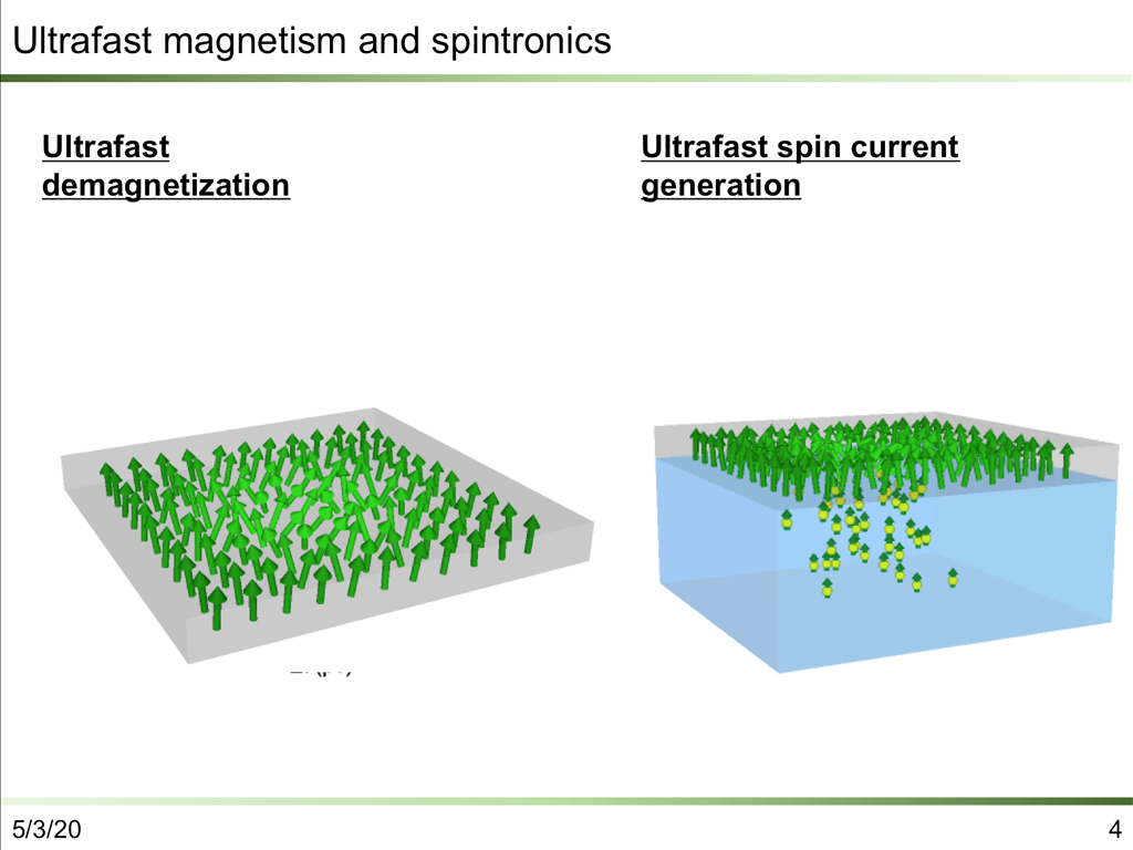 Ultrafast magnetism and spintronics