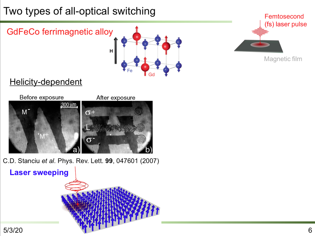 Two types of all-optical switching
