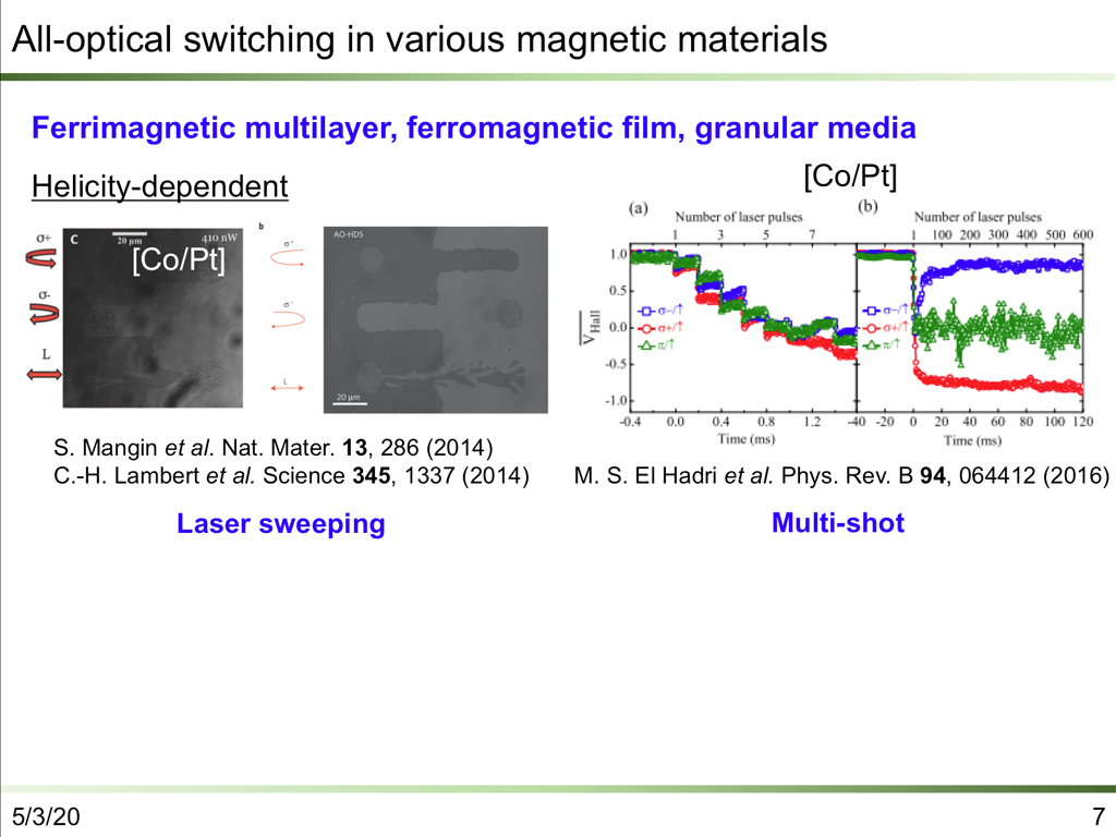 All-optical switching in various magnetic materials