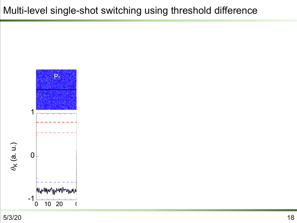 Multi-level single-shot switching using threshold difference