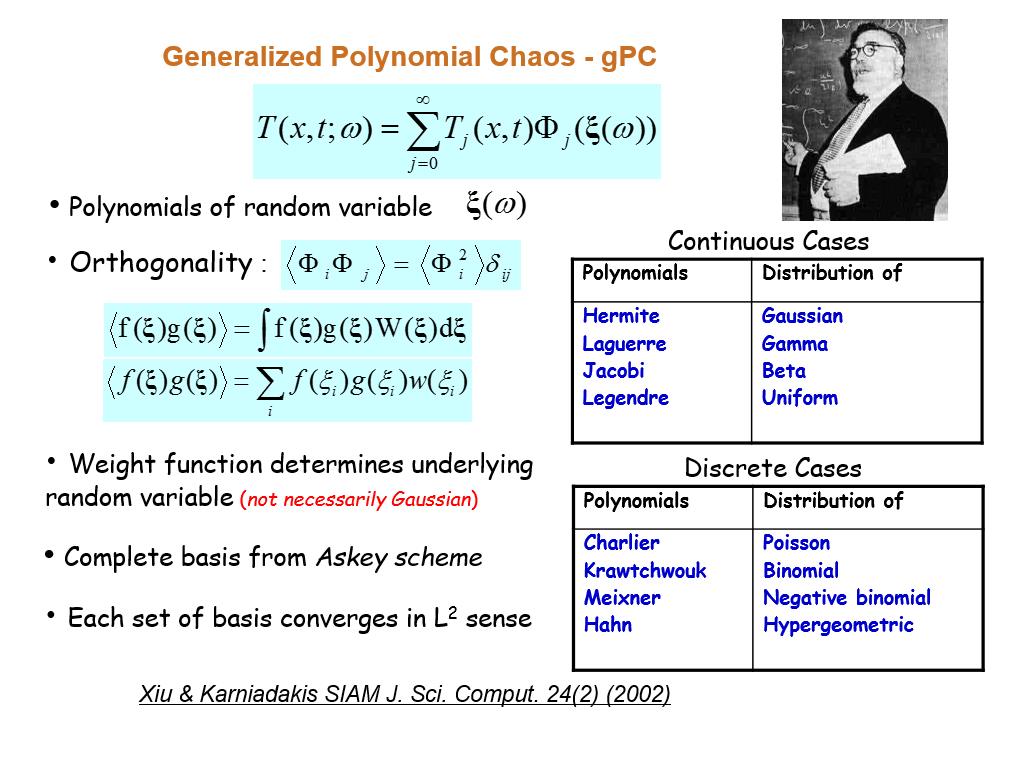 Generalized Polynomial Chaos - gPC