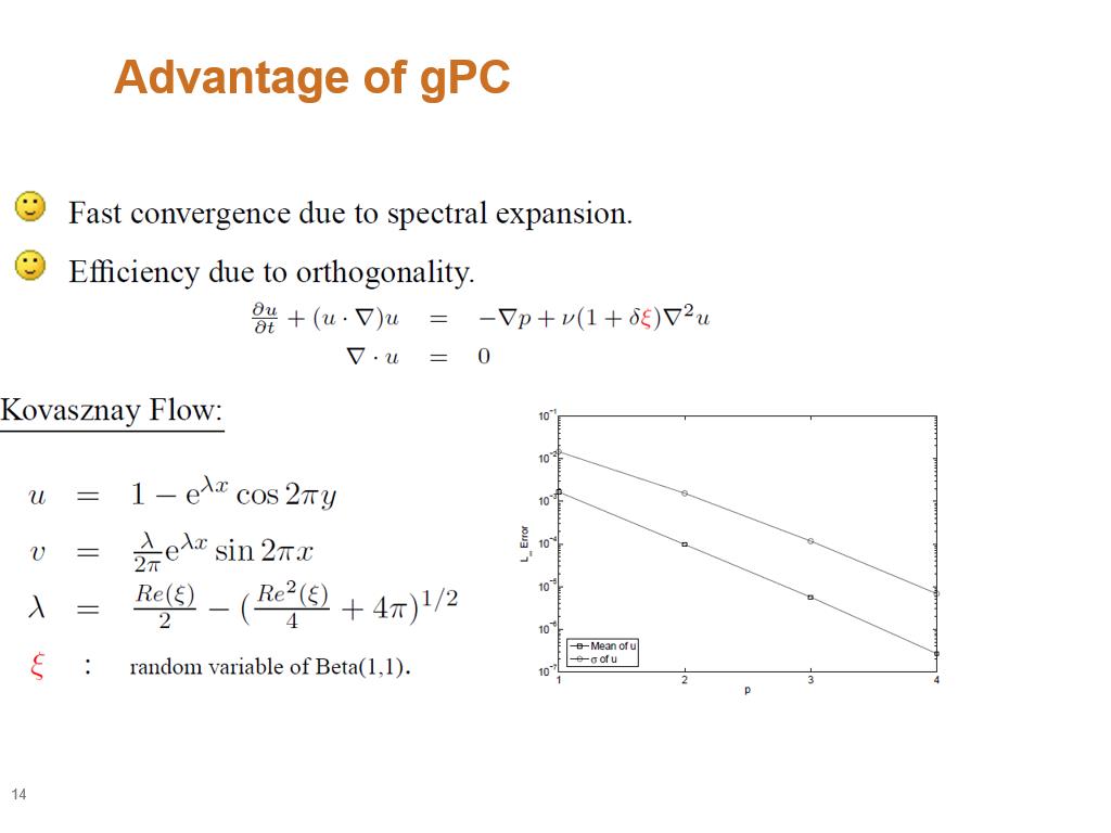 Advantage of gPC