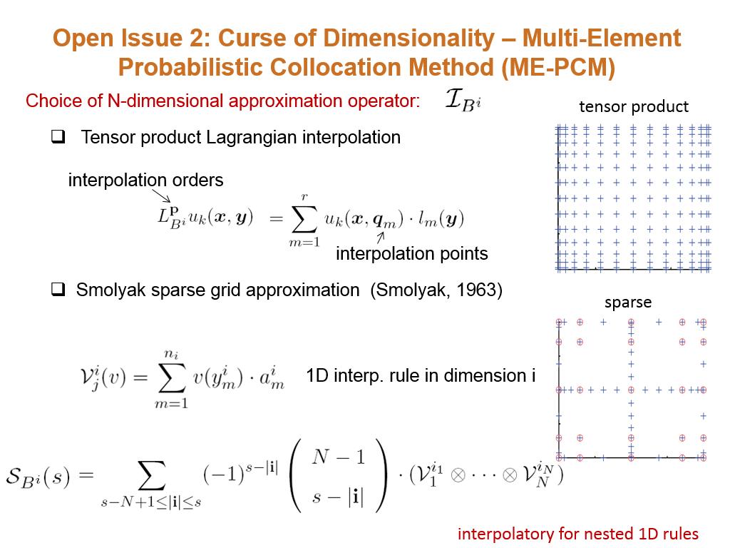 Open Issue 2: Curse of Dimensionality
