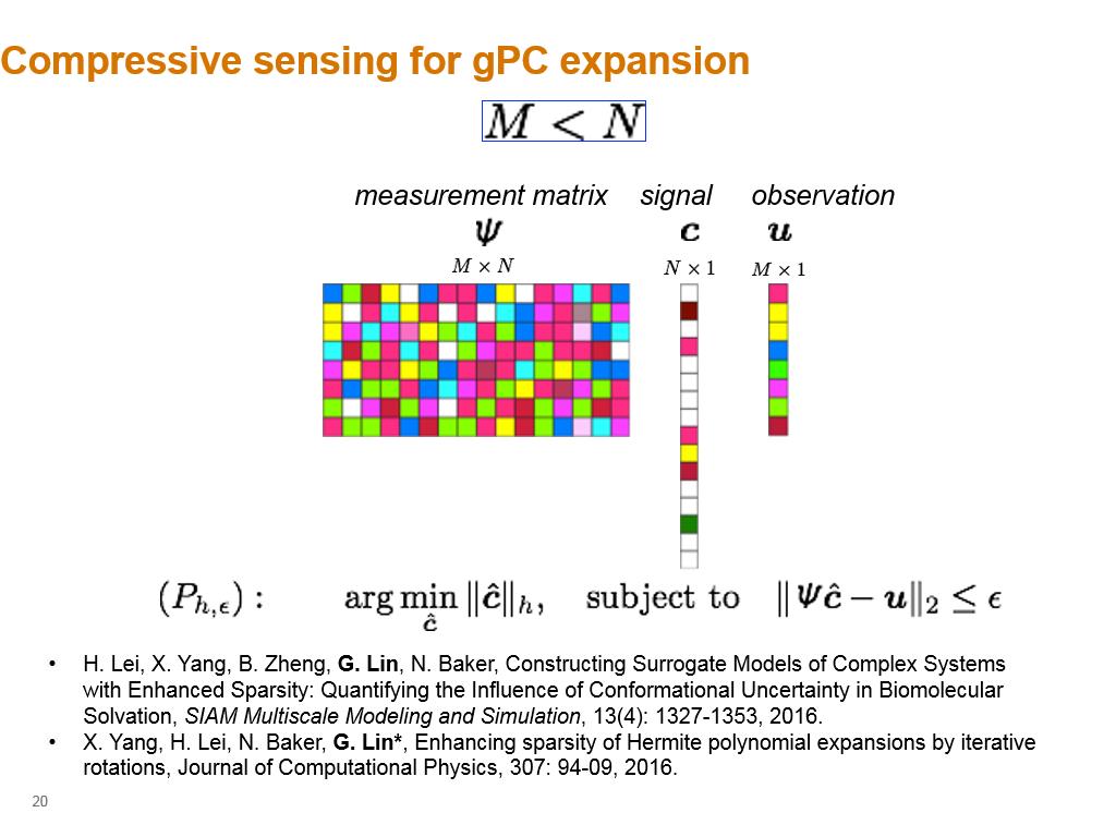Compressive sensing for gPC expansion