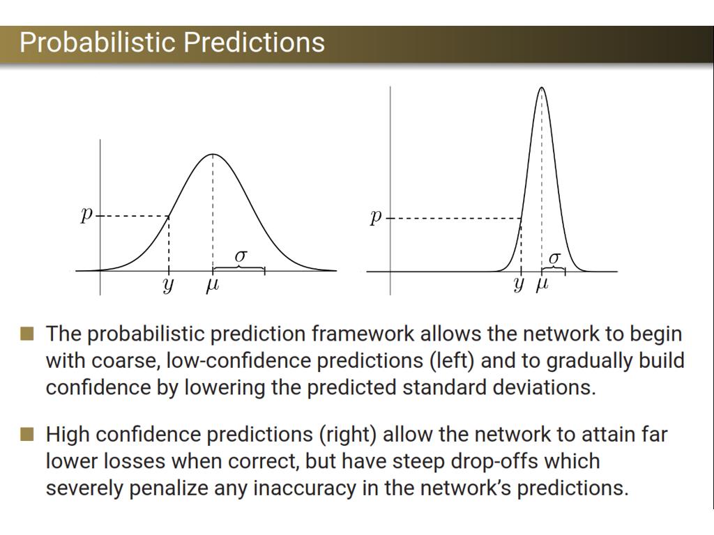 Probabilistic Predictions