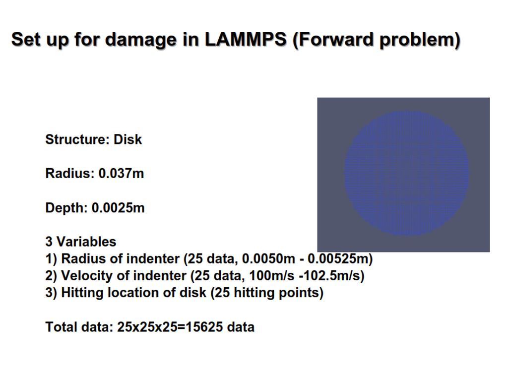 Set up for damage in LAMMPS (Forward problem)